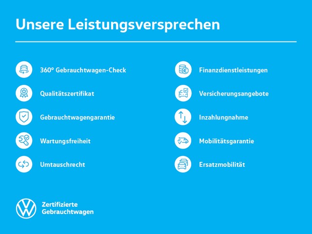 Volkswagen T-Roc 1,5 DSG Style ACC AHK LED-Plus R-Kamera NaviMedia Parkassist