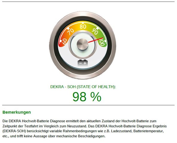 Volkswagen ID.3 Pro Performance BUSINESS NAVI SHZ CAM ALU19