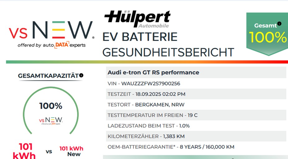 Audi RS e-tron GT performance quattro CARBONDACH LM21