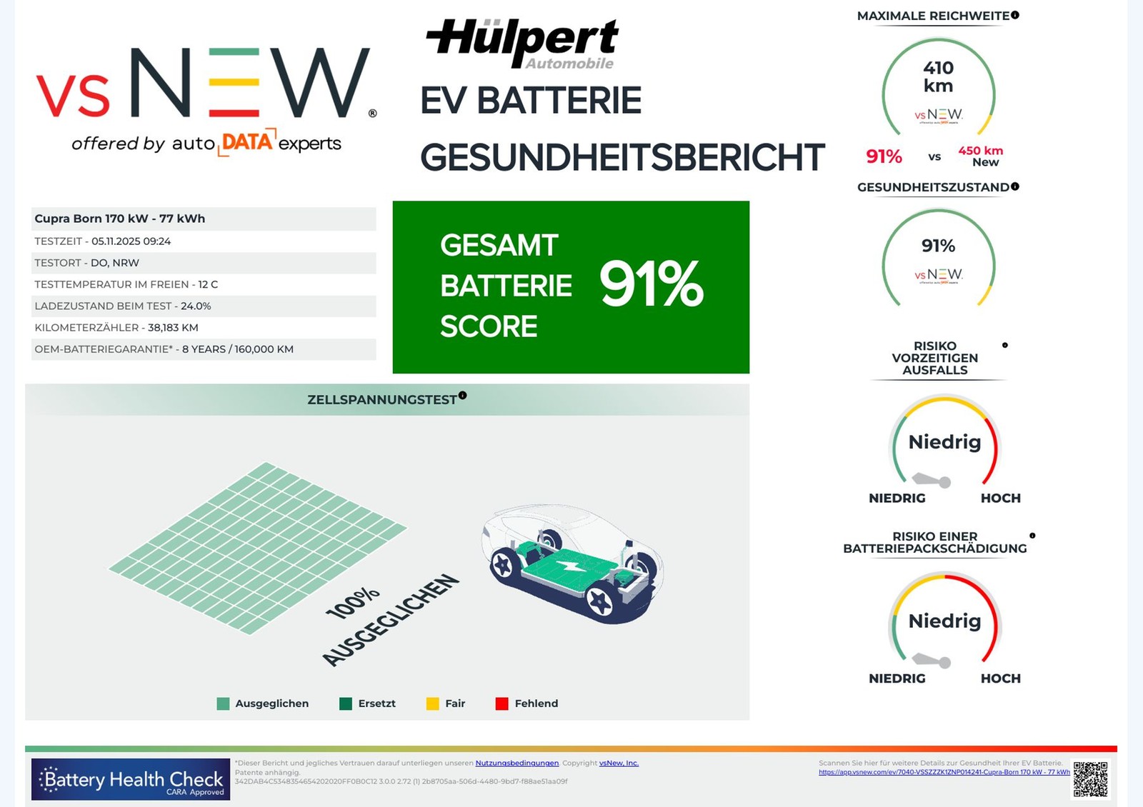 Cupra Born WÄRMEPUMPE CAM ACC LM19 NAVI LED DAB KLIMA