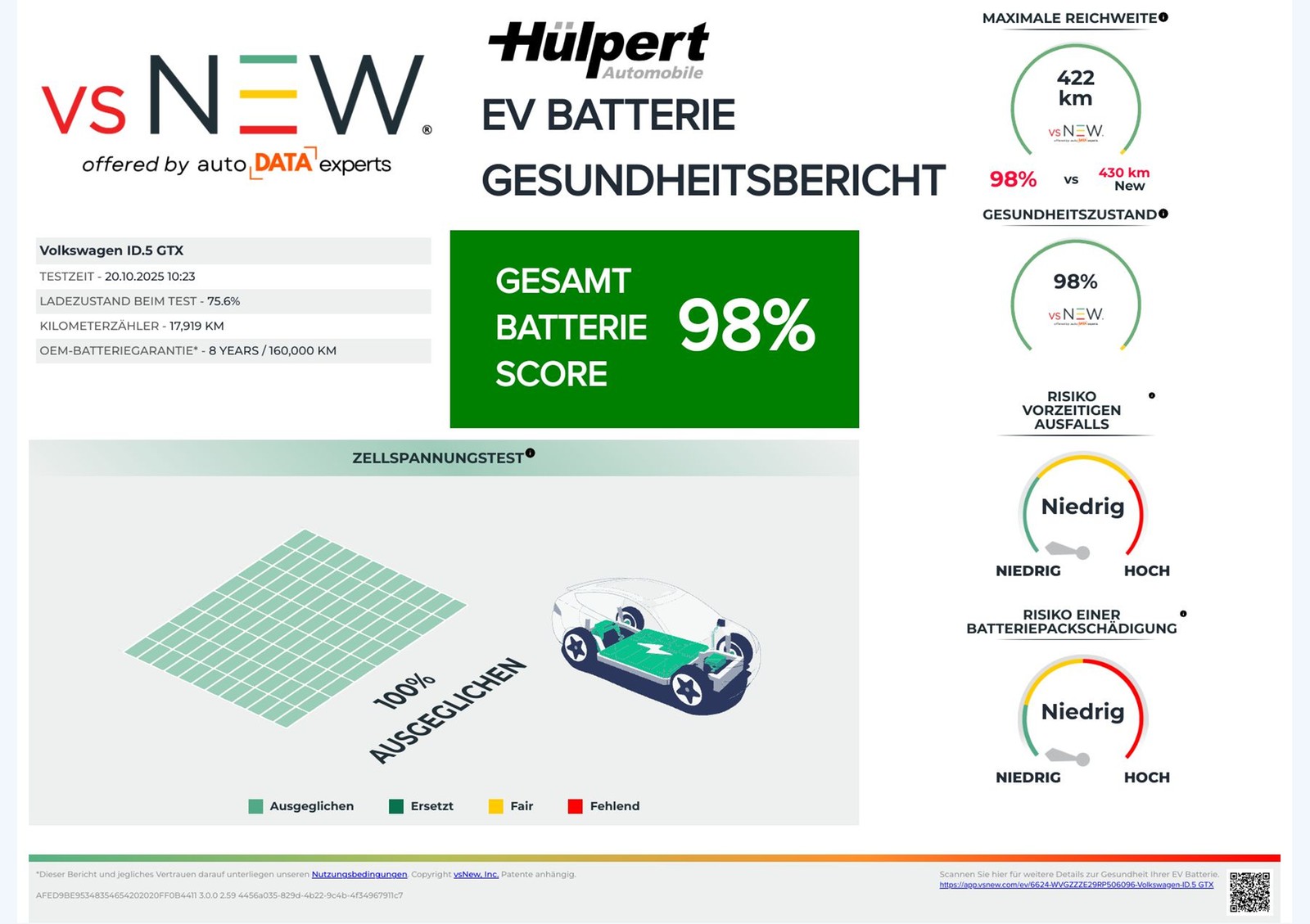 Volkswagen ID.5 GTX 4X4 AHK CAM ACC LM20 NAVI CARPLAY
