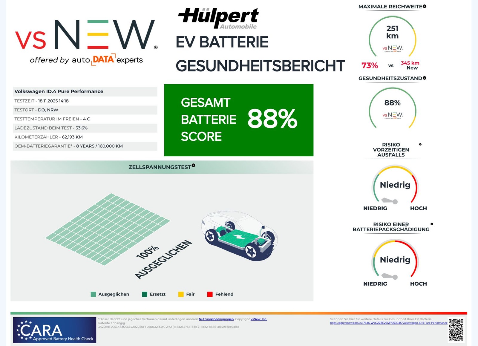 Volkswagen ID.4 Pure Performance CITY WÄRMEPUMPE ACC LM19