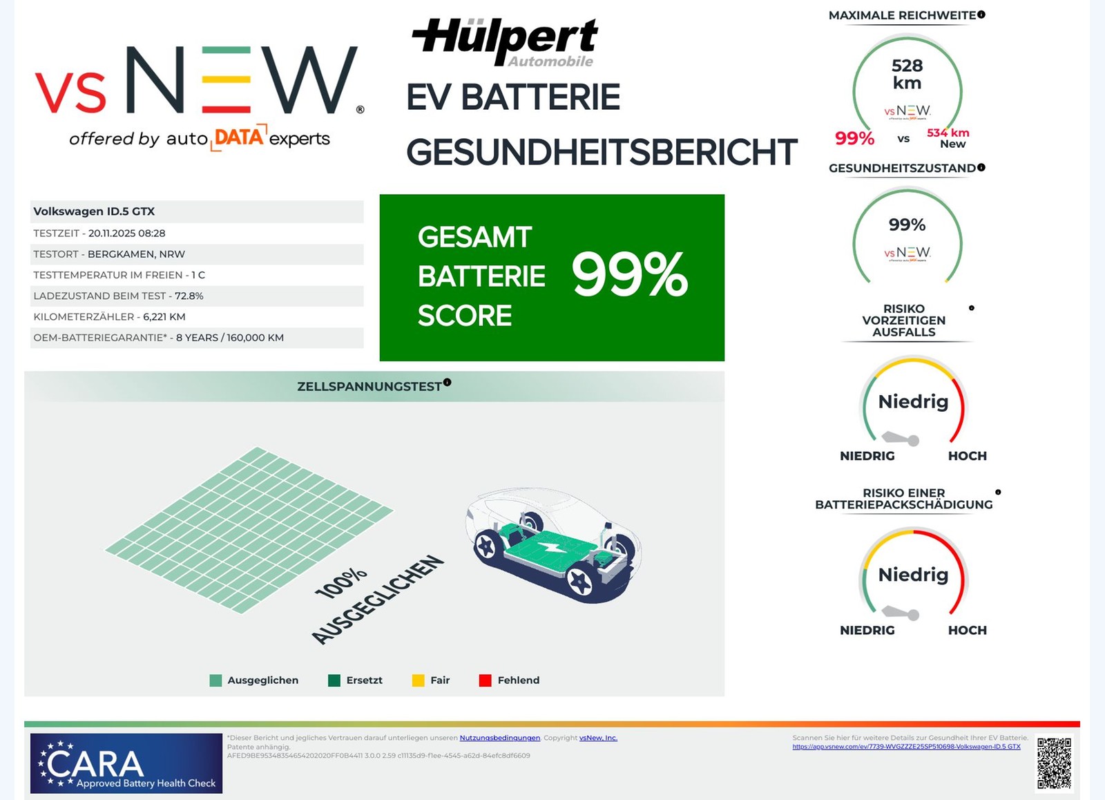Volkswagen ID.5 GTX 4X4 WÄRMEPUMPE PANO ACC LM20 NAVI