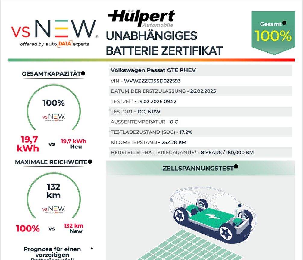 Volkswagen Passat Variant 1.5 HYBRID ELEGANCE LEDER AHK CAM