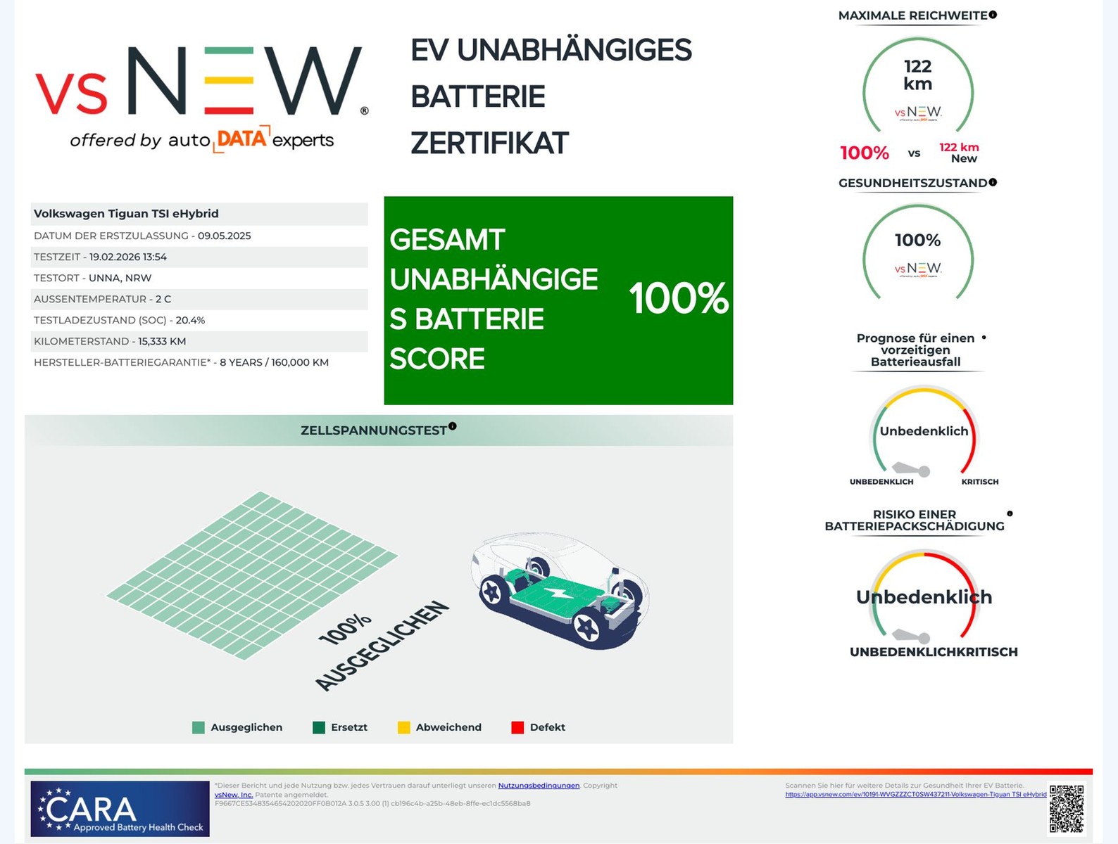 Volkswagen Tiguan 1.5 HYBRID ELEGANCE AHK 360CAM HEADUP ACC