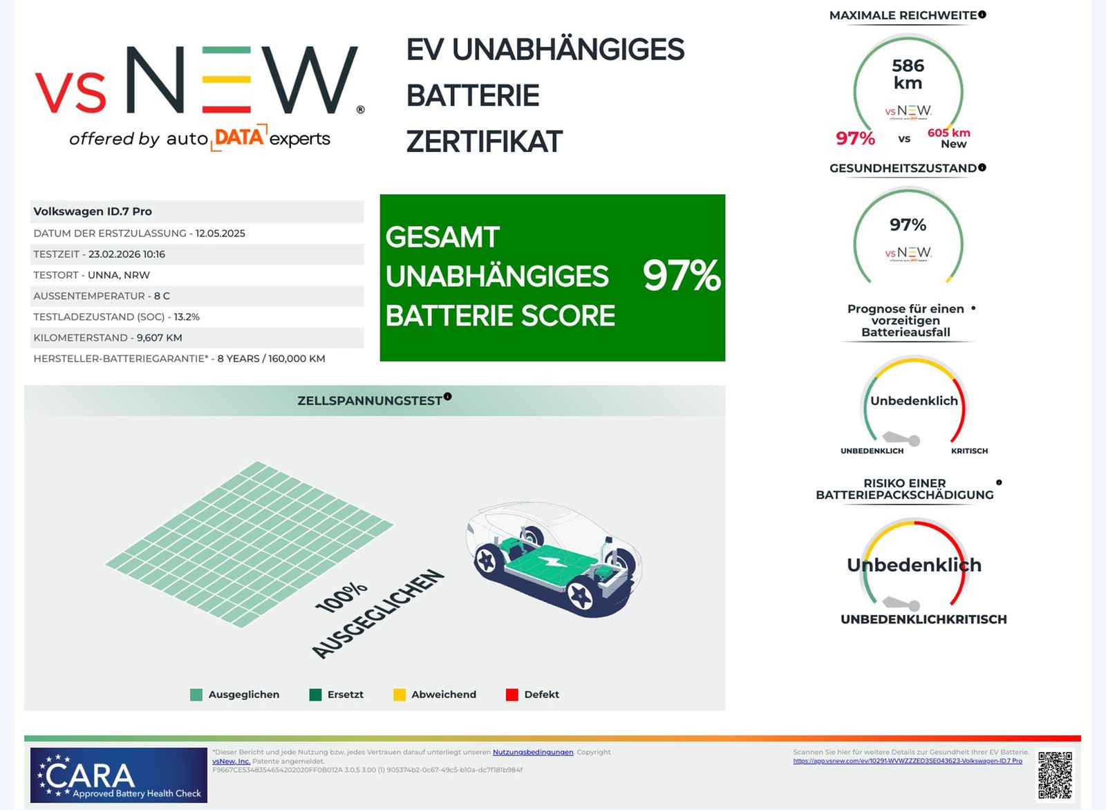 Volkswagen ID.7 Tourer PRO BLACKSTYLE WÄRMEPUMPE AHK 360CAM