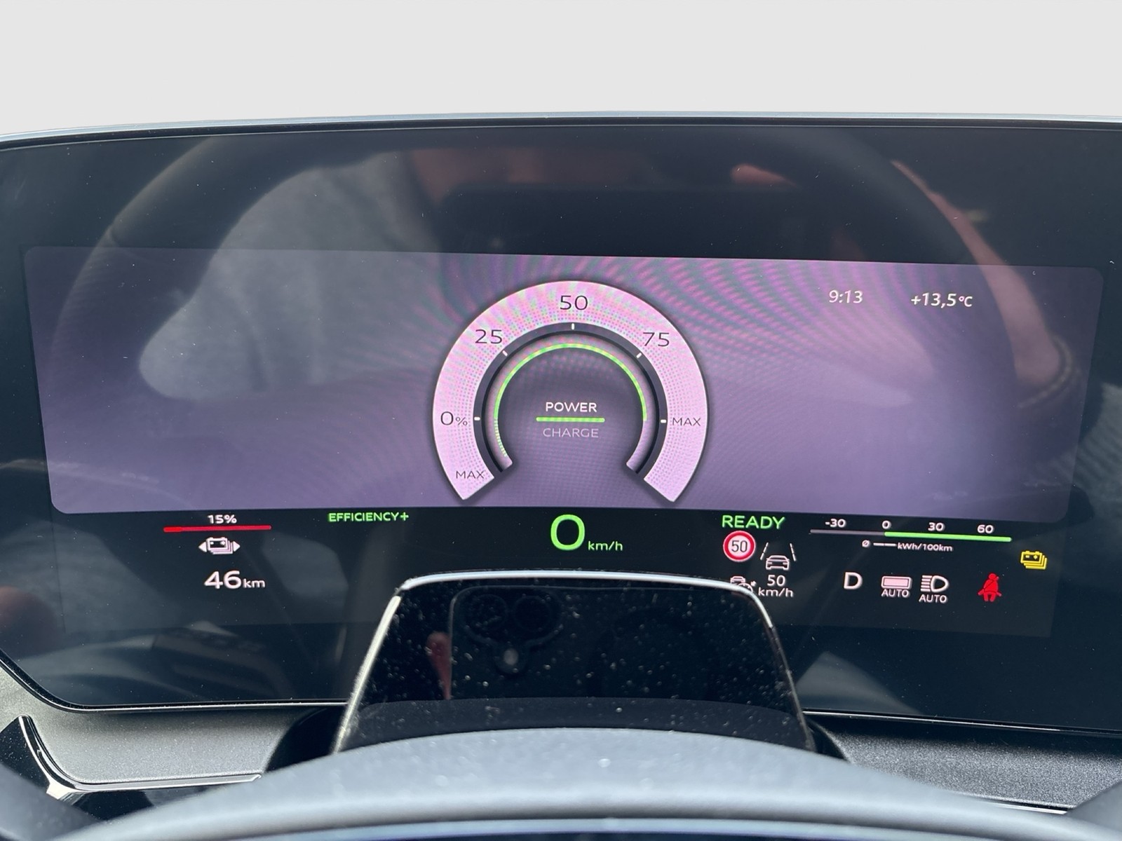 Audi Q6 e-tron performance S LINE BUSINESS TECHPLUS LM20