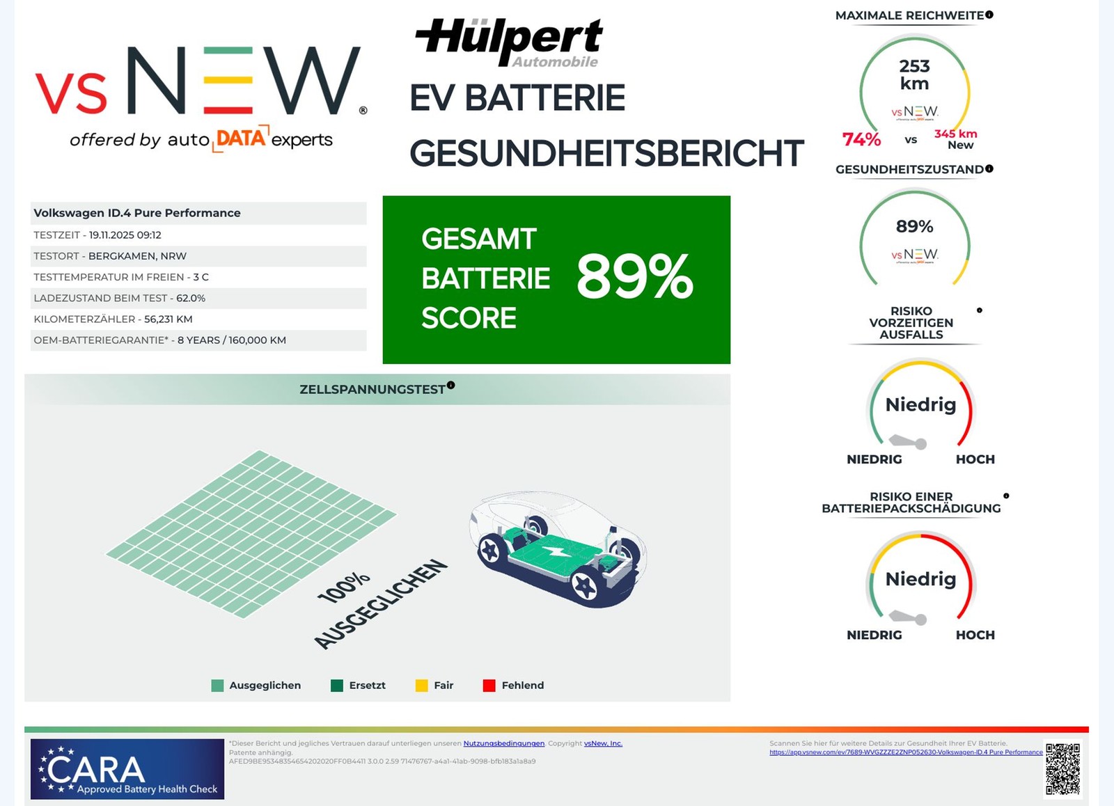 Volkswagen ID.4 Pure Performance ACC NAVI SITZHEIZUNG
