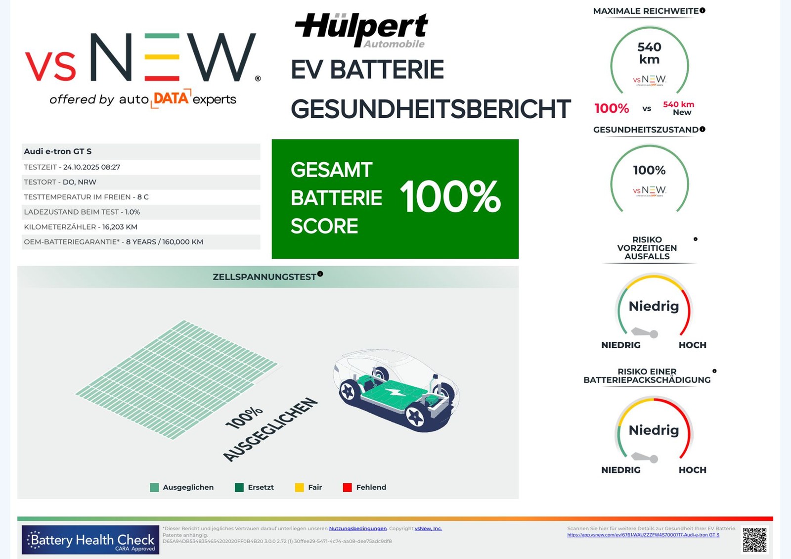 Audi S e-tron GT quattro PANO B&O 360°CAM ACC LM21