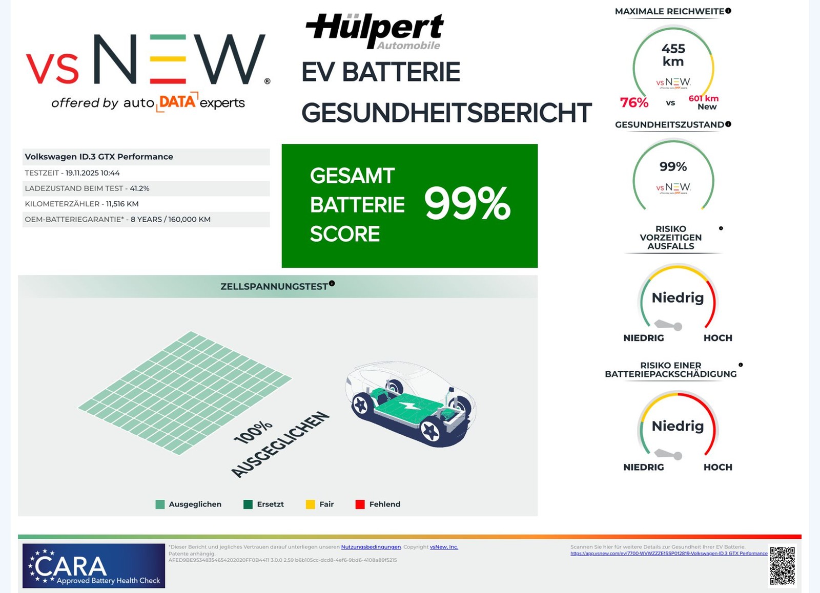 Volkswagen ID.3 GTX PERFORMANCE WÄRMEPUMPE 360°CAM ACC LM20
