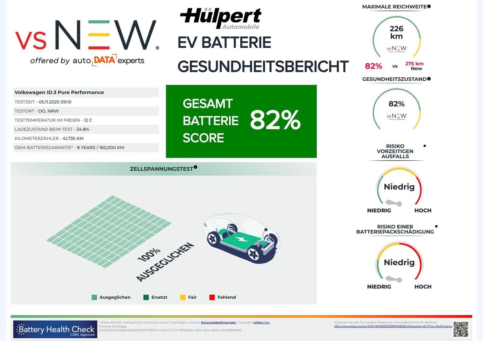 Volkswagen ID.3 Pure Performance NAVI CARPLAY EINPARKHILFE