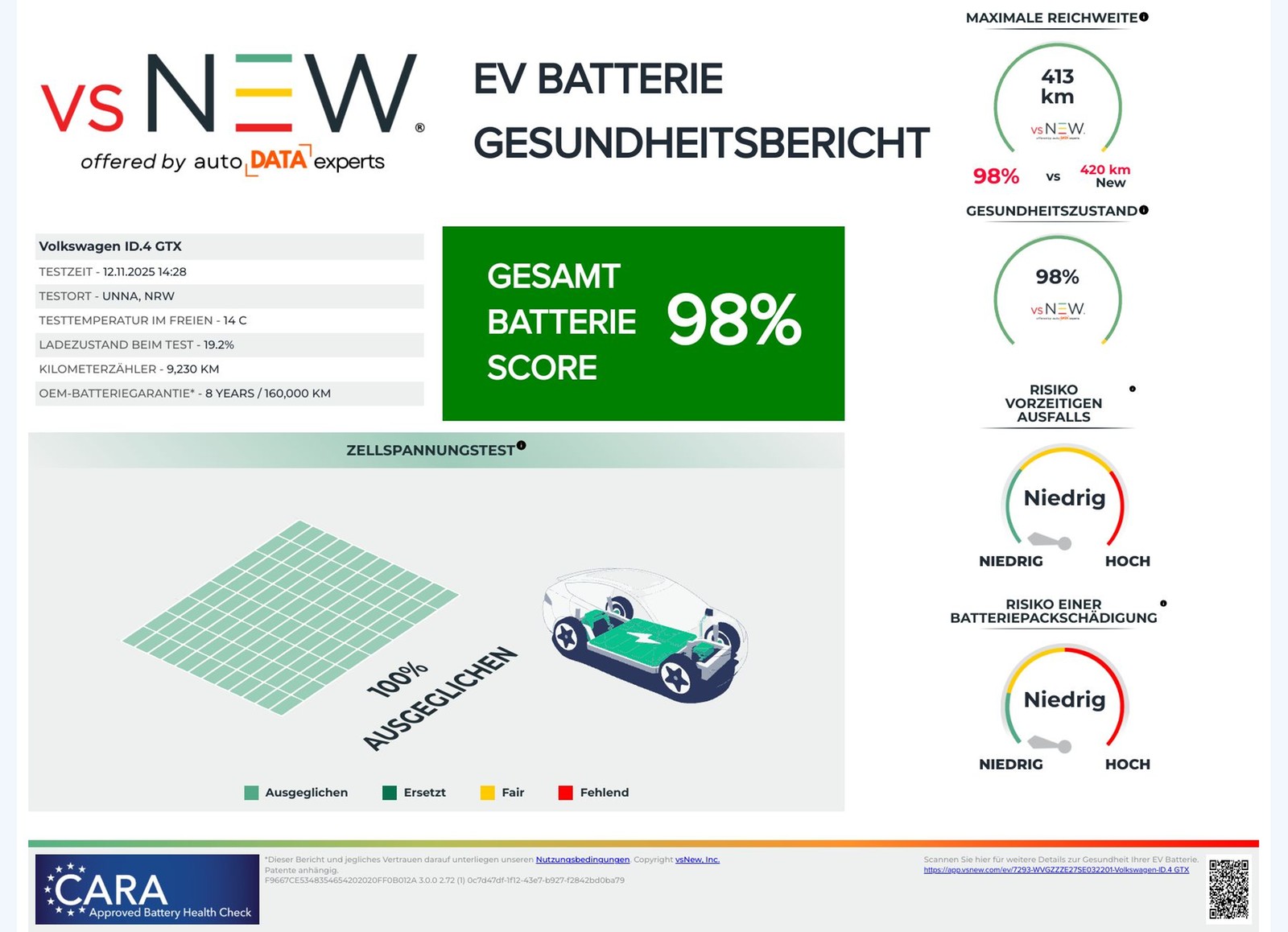 Volkswagen ID.4 GTX 4X4 WÄRMEPUMPE ACC LM20 NAVI CARPLAY