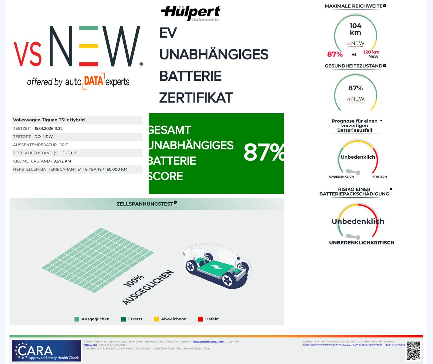 Volkswagen Tiguan 1.5 HYBRID R-LINE NEUES MODELL AHK 360CAM
