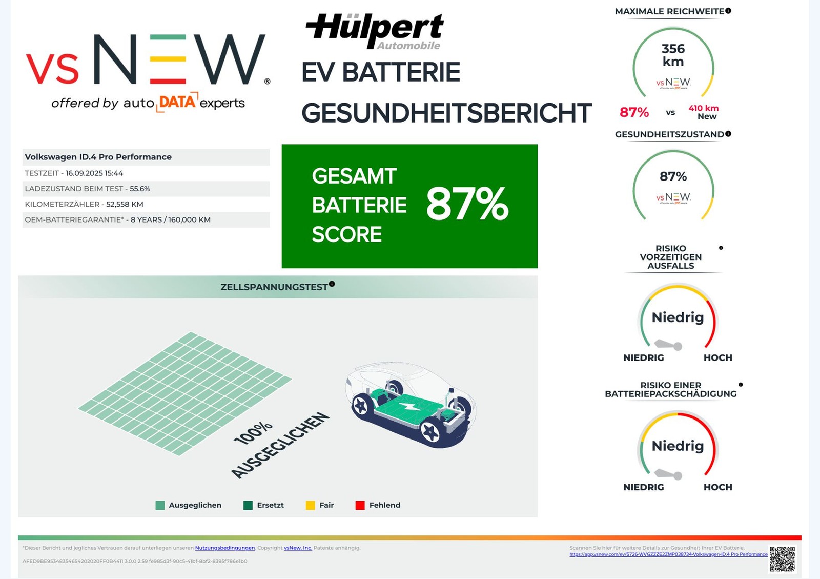 Volkswagen ID.4 Pro Performance BUSINESS CAM ACC MATRIX NAVI