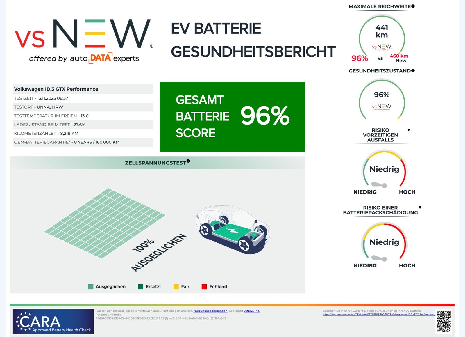 Volkswagen ID.3 GTX PERFORMANCE WÄRMEPUMPE PANO 360CAM LM20