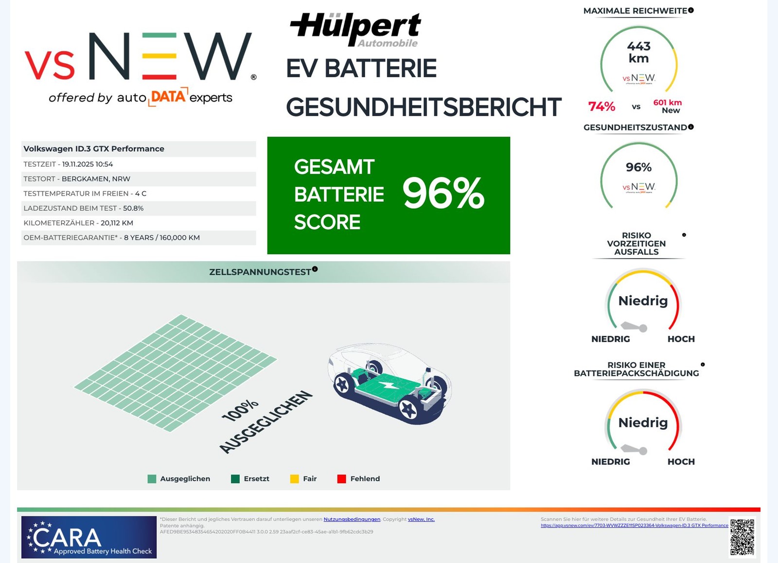 Volkswagen ID.3 GTX PERFORMANCE WÄRMEPUMPE 360°CAM ACC LM20