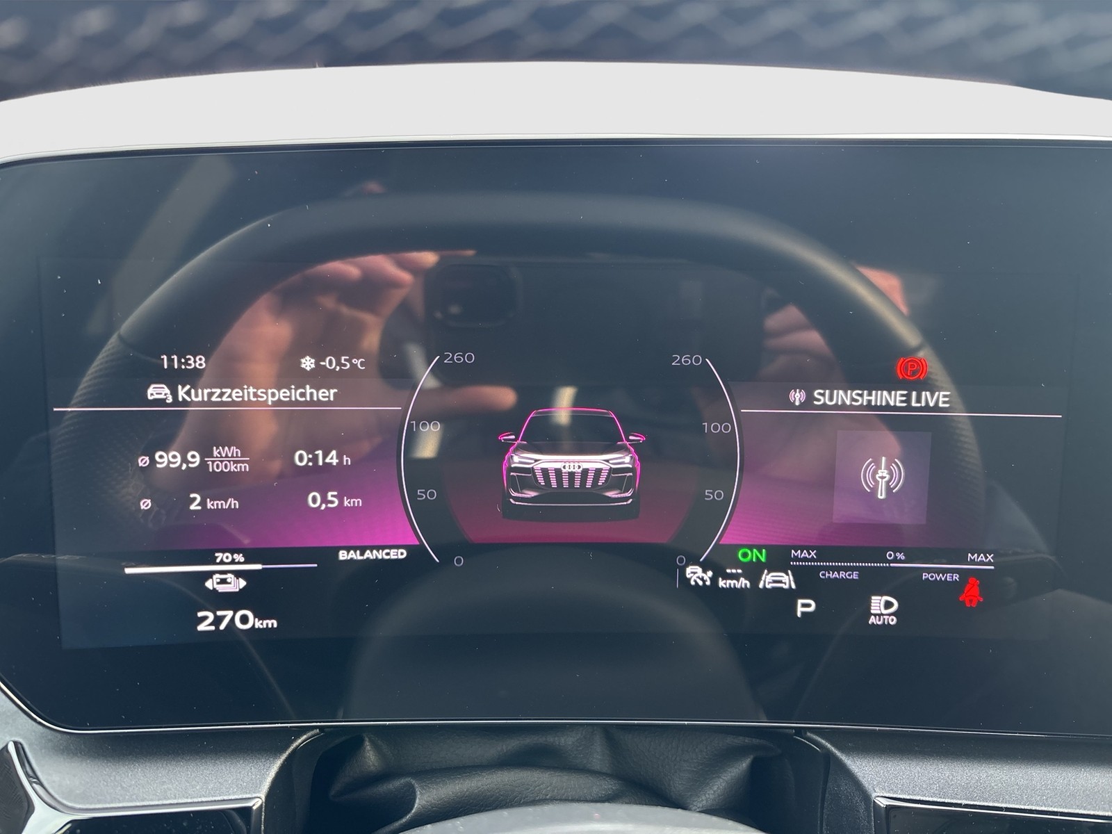 Audi Q6 e-tron quattro S LINE BLACKPAK TECHPRO PANO