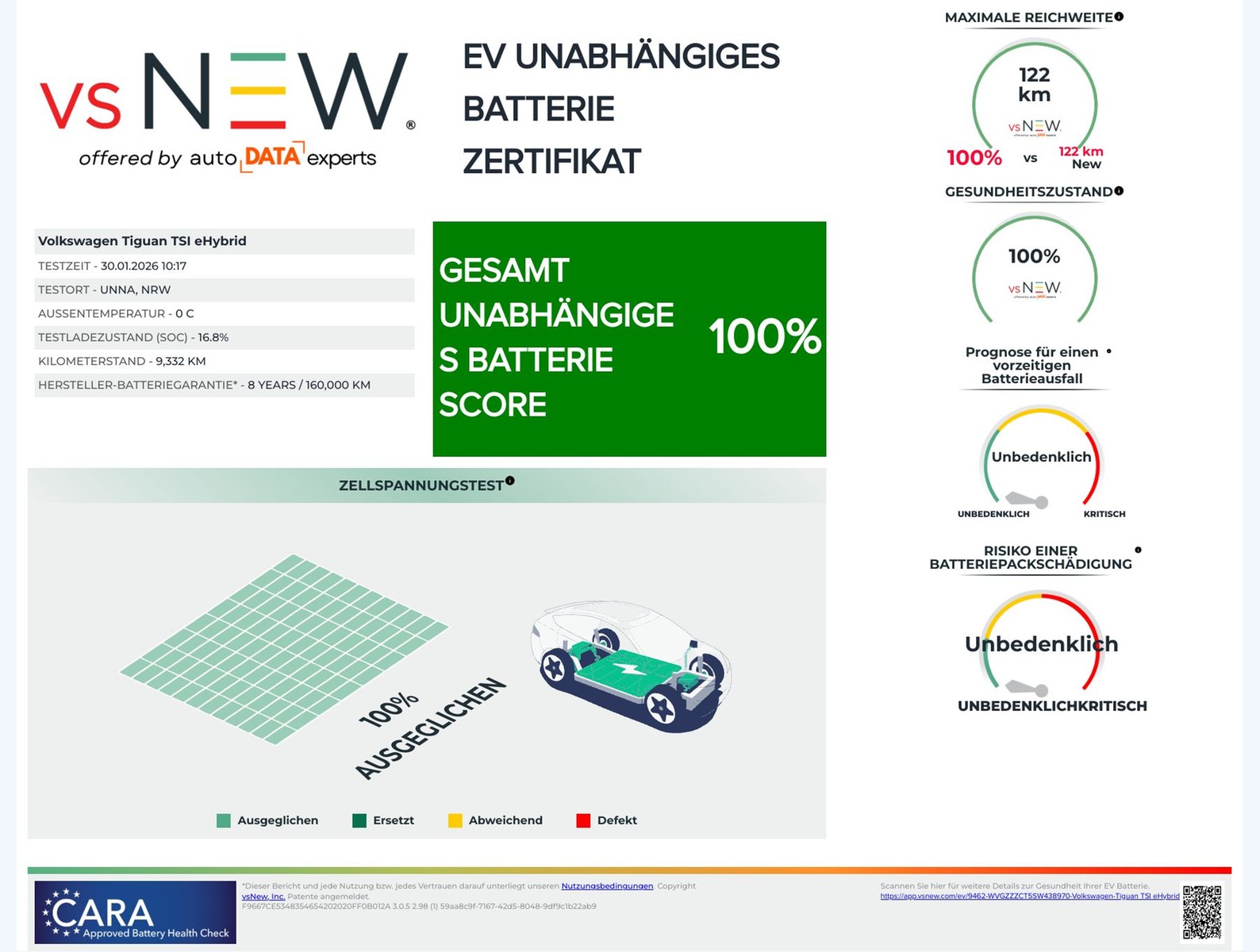 Volkswagen Tiguan 1.5 HYBRID ELEGANCE LEDER AHK 360CAM ACC