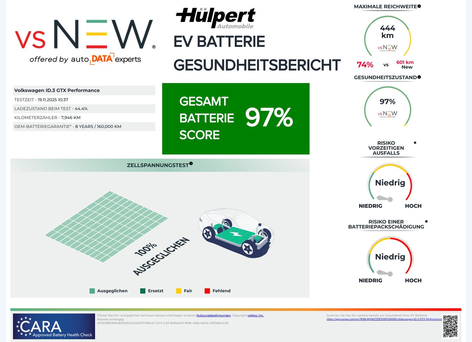 Volkswagen ID.3 GTX PERFORMANCE WÄRMEPUMPE ACC LM20 MATRIX