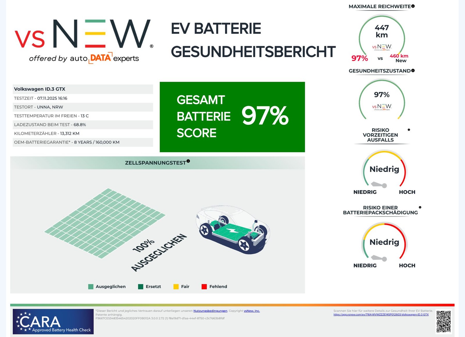 Volkswagen ID.3 GTX PERFORMANCE WÄRMEPUMPE PANO 360CAM LM20