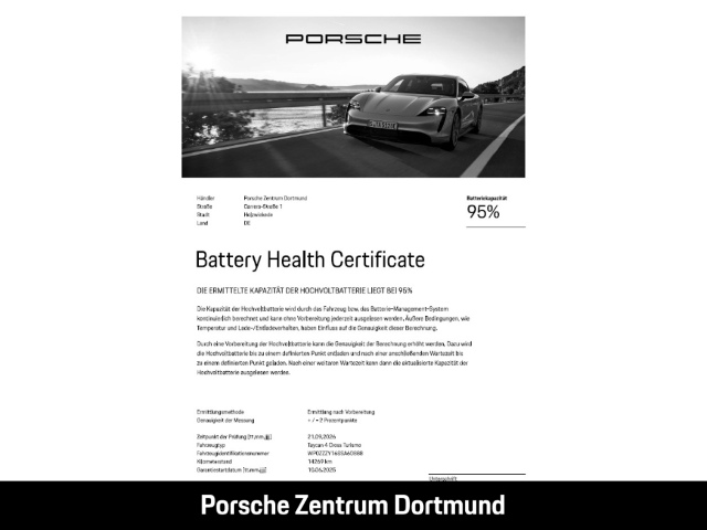Porsche Taycan 4 Cross Turismo