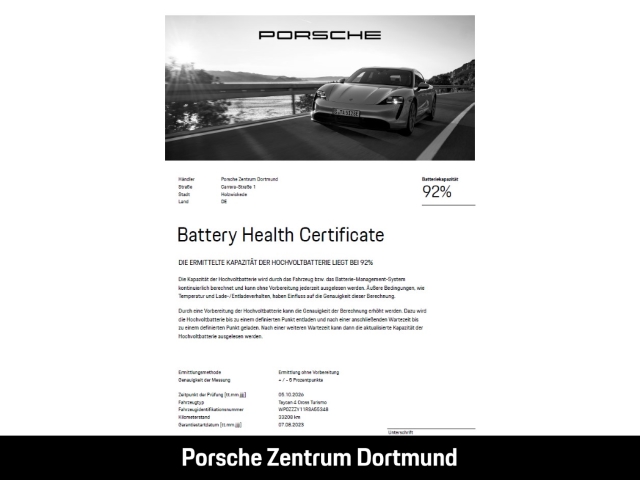Porsche Taycan 4 Cross Turismo